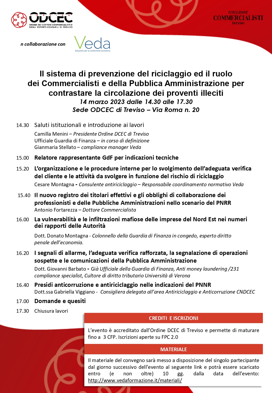 SistemaPrevenzioneRiciclaggio14marzo2023