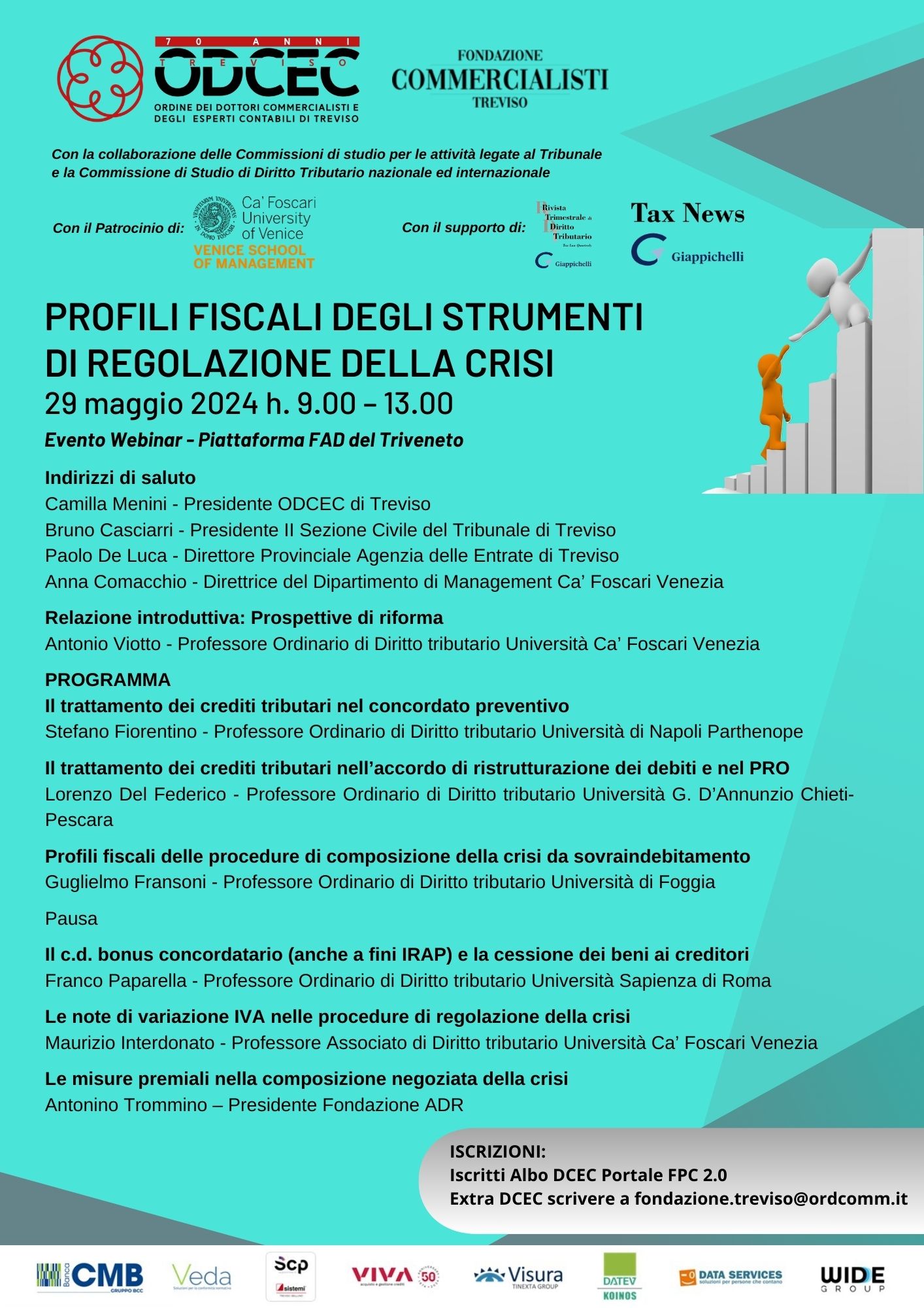 ProfiliFiscali29maggio2024