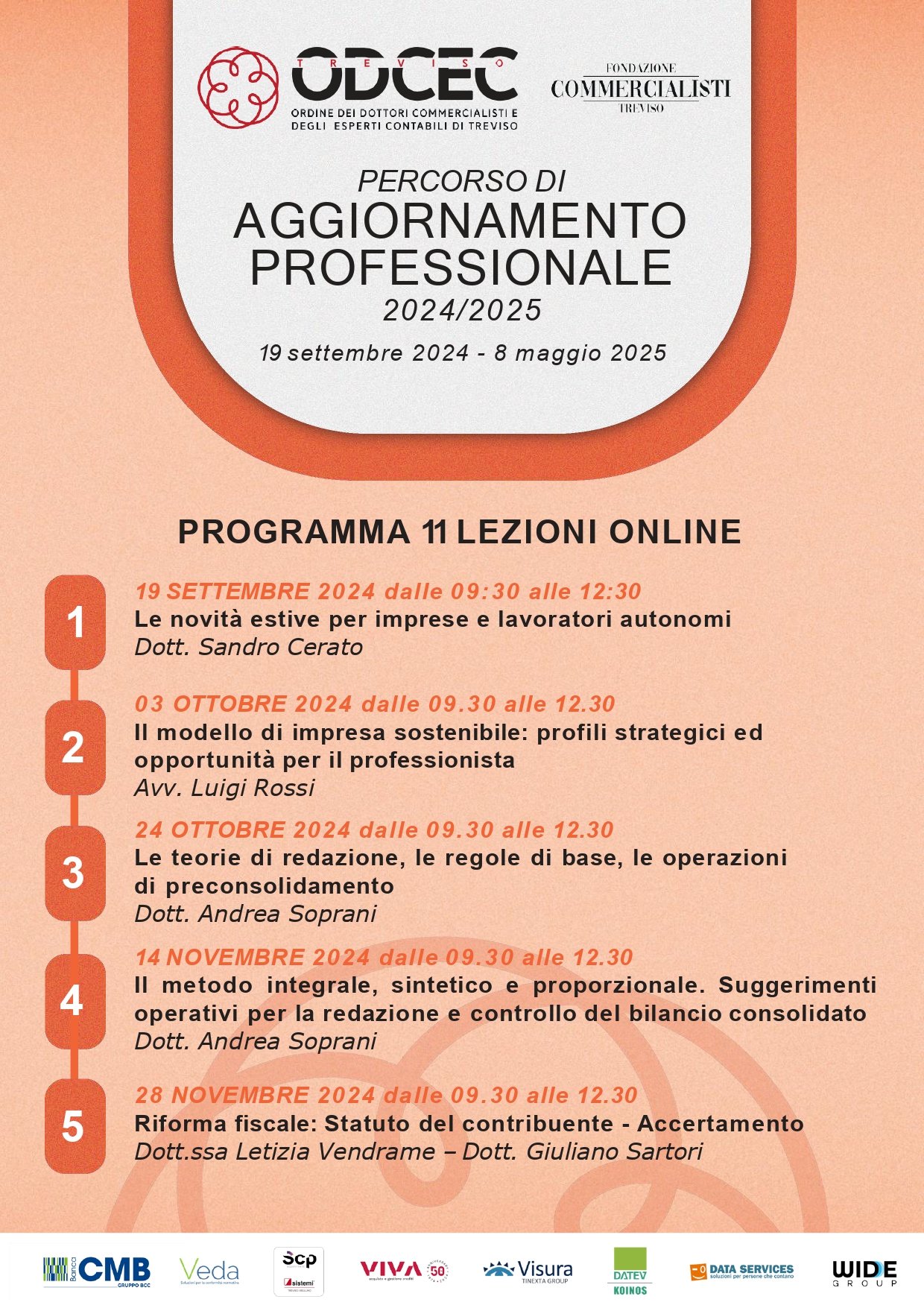 PercorsoAggiornamentoProfessionale2024-2025_page-0001