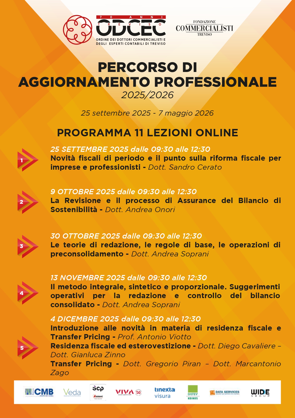 PercorsoAggiornamentoProfessionale2025-2026_page-0001