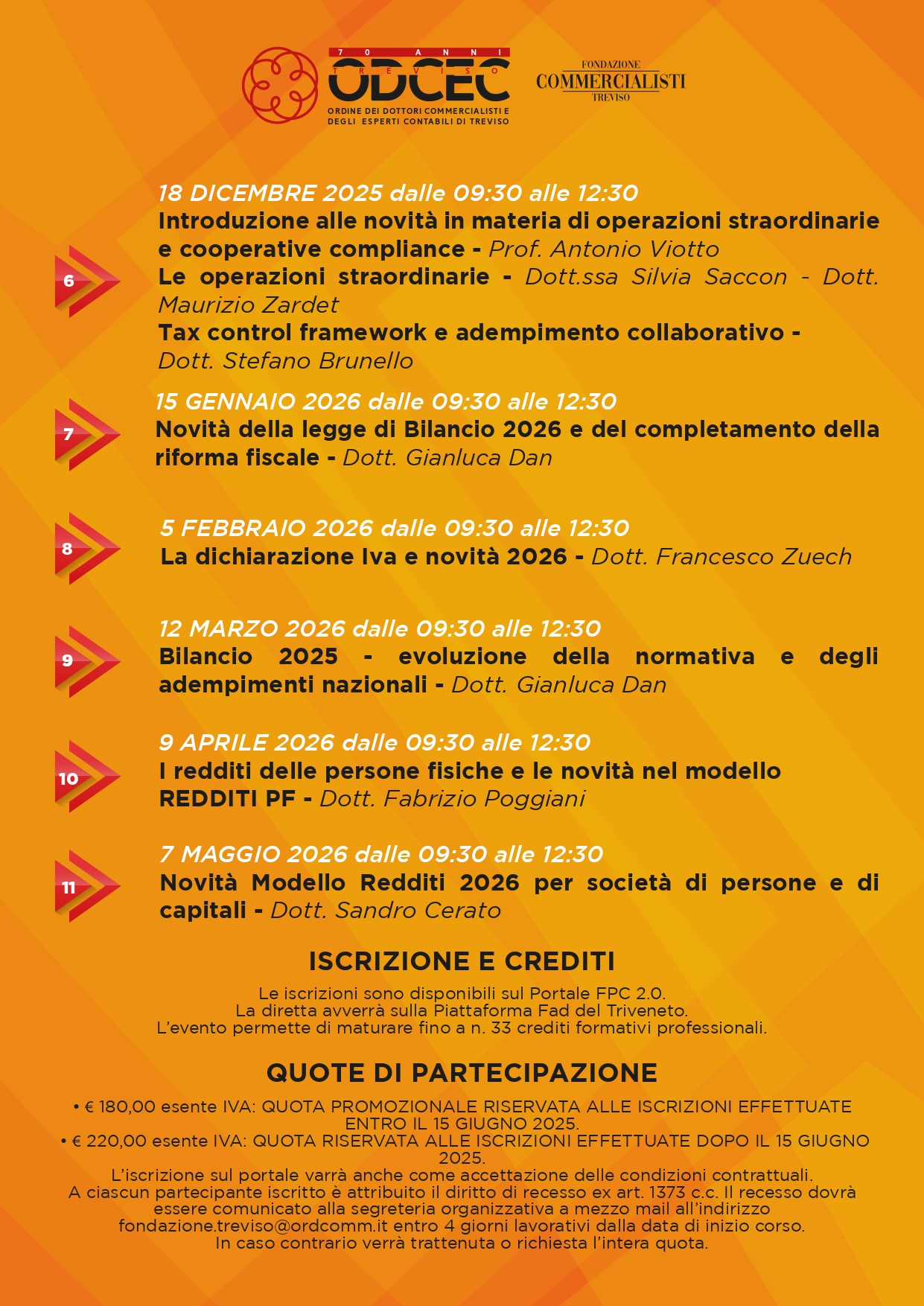 PercorsoAggiornamentoProfessionale2025-2026_page-0002